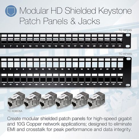 الحزمة: TRENDnet 24-Port Keystone Shielded 1U Patch Panel TC-KP24S + TRENDnet Shielded Cat6A RJ45 Silver Keystone Jack 6-Pack TC-K06C6A in Kuwait