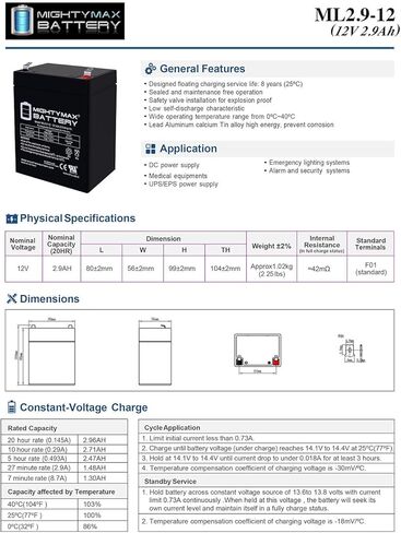 بطارية مايتي ماكس 12 فولت 2.9AH F1 SLA بطارية بديلة متوافقة مع Vision CP1229 in Kuwait