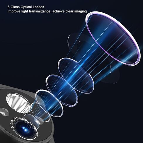 1080P Head Camera with Image Stabilization | 2MP Sensor, 5 10M Fill Light, 5 Hour Battery, FPV Recording for Sports Adventures, Supports 128GB Memory Card in Kuwait