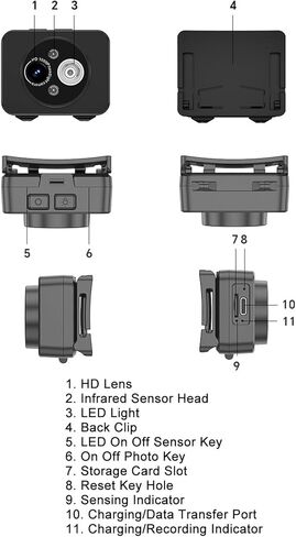1080P Head Camera with Image Stabilization | 2MP Sensor, 5 10M Fill Light, 5 Hour Battery, FPV Recording for Sports Adventures, Supports 128GB Memory Card in Kuwait