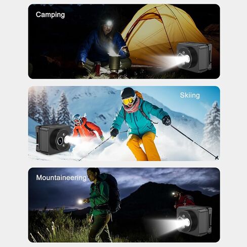 1080P Head Camera with Image Stabilization | 2MP Sensor, 5 10M Fill Light, 5 Hour Battery, FPV Recording for Sports Adventures, Supports 128GB Memory Card in Kuwait