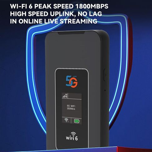GOWENIC 5G Mobile Hotspot, 2.77Gbps, Connect up to 32 Devices Simultaneously, for Mobile Phones, Laptops, Tablets, and Gaming Consoles in Saudi Arabia