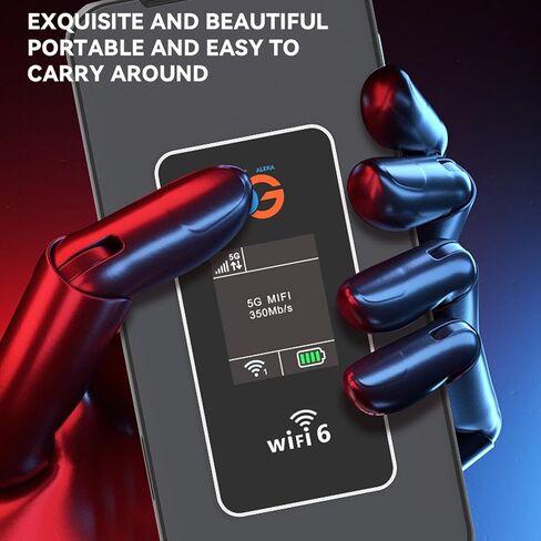 GOWENIC 5G Mobile Hotspot, 2.77Gbps, Connect up to 32 Devices Simultaneously, for Mobile Phones, Laptops, Tablets, and Gaming Consoles in Saudi Arabia