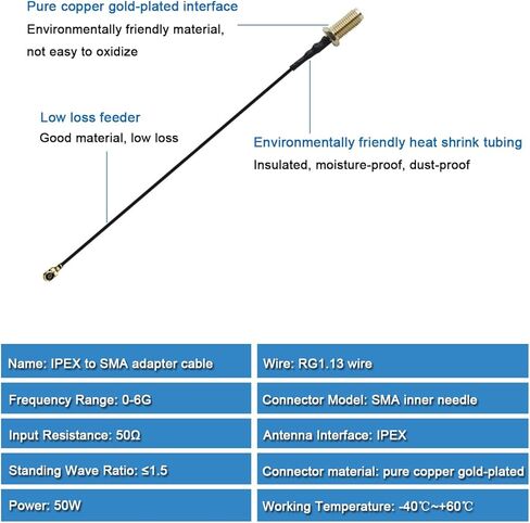2 قطعة هوائي LoRa 915 ميجا هرتز 5dBi كسب موصل SMA ذكر متعدد الاتجاهات + 2 قطعة كابل تمديد IPEX للوحة تطوير LoRa، مراقبة الأمان، المنزل الذكي in Saudi Arabia