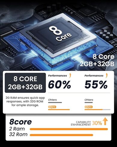 8Core 32G ROM Car Radio for Nissan Altima 2013-2018: Upgrade 9 Inch 1280 * 800 HD Touchscreen Stereo 5G WiFi Wireless CarPlay Android Auto GPS Bluetooth FM/RDS SWC 1080P HD Backup Camera in Kuwait