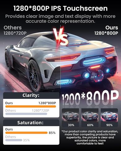 8Core 32G ROM Car Radio for Nissan Altima 2013-2018: Upgrade 9 Inch 1280 * 800 HD Touchscreen Stereo 5G WiFi Wireless CarPlay Android Auto GPS Bluetooth FM/RDS SWC 1080P HD Backup Camera in Kuwait