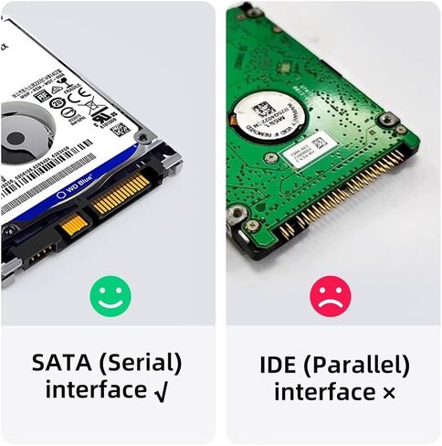 2.5'' SATA SSD External Hard Drive Enclosure, USB 3.1 to SATA 6Gbps, Tool-Free Transparent Case, Supports 7mm/9.5mm 2.5'' SSD, Up to 8TB, Plug & Play for PC, Laptop, PS5, Xbox in Saudi Arabia