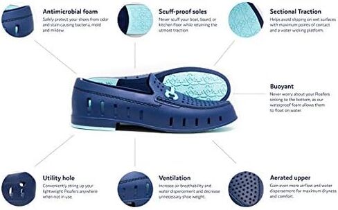 أحذية مائية للرجال من Floafers Chief Bit، إسفنج EVA عملي وأنيق، مقاوم للماء، خفيف الوزن، جر مقطعي، مريح، أنيق مضاد للانزلاق للاستخدام الداخلي والخارجي، يطفو على الماء in Kuwait