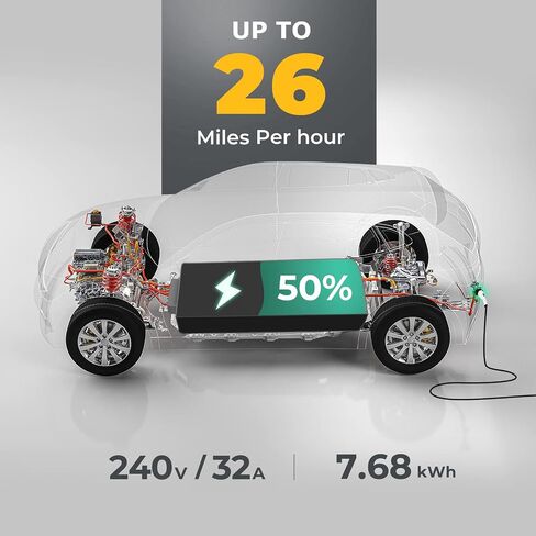 كابل شاحن BougeRV المستوى 2 EV (32A، 25FT) محطة شحن السيارة الكهربائية المحمولة EVSE (NEMA14-50) مقاومة للماء للاستخدام الداخلي/الخارجي in Saudi Arabia