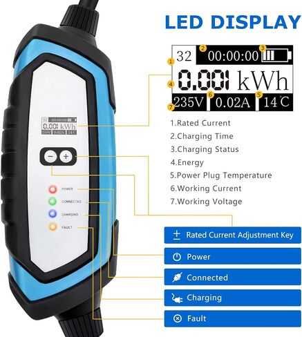 كابل شاحن BougeRV المستوى 2 EV (32A، 25FT) محطة شحن السيارة الكهربائية المحمولة EVSE (NEMA14-50) مقاومة للماء للاستخدام الداخلي/الخارجي in Saudi Arabia