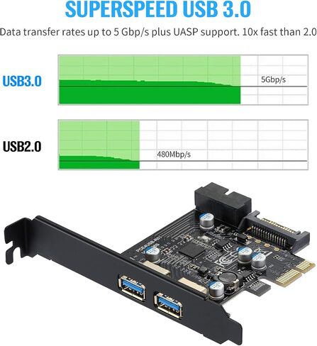 بطاقة YBBOTT PCIE USB 3.0، منافذ PCI Express 1X 2 مع موصل USB 3.0 داخلي 19 دبوس Superspeed 5 جيجابت في الثانية PCI-e USBIII محول وحدة تحكم بطاقة التوسعة يدعم Windows 10/8 / 7 / XP in Saudi Arabia