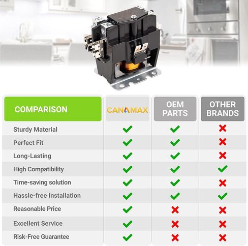 Canamax Premium 1 Pole Contactor 40 أمبير 24VAC ملف مناسب تمامًا مع المرحلات ومكيف الهواء والمضخة الحرارية وأنظمة التبريد in Kuwait