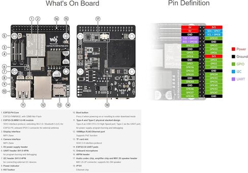 مجموعة لوحة تطوير Waveshare ESP32-P4-WIFI6-POE-ETH بناءً على ESP32-P4 وESP32-C6، وحدة PoE المتكاملة، تدعم Wi-Fi 6 وBluetooth 5، مع MIPI-CSI/DSI، USB OTG 2.0، منفذ Ethernet، إلخ. in Kuwait