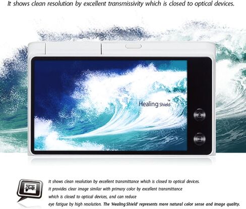 Healingshield AFP Olephobic Premium LCD Screen Protector for Sony Alpha A35 in Saudi Arabia