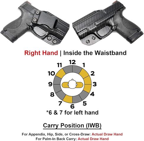 Black Scorpion Outdoor Gear IWB Sweat Guard Holster fits Springfield Echelon 4.0C in Saudi Arabia