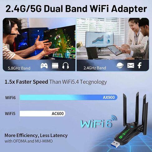 محول USB واي فاي 6 لاسلكي بلوتوث 5.4 محول ثنائي النطاق 2.4 جيجا/5 جيجا هرتز مع هوائي in Kuwait