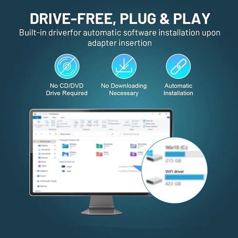 محول USB واي فاي 6 لاسلكي بلوتوث 5.4 محول ثنائي النطاق 2.4 جيجا/5 جيجا هرتز مع هوائي in Kuwait