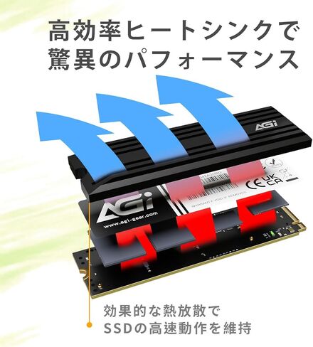 AGI AI828 2TB SSD PCIe NVMe 4.0 M.2 2280 Gen4 x4 مع مبدد حراري، سرعات قراءة تصل إلى 7400 ميجابايت/ثانية للحوسبة المتطورة والألعاب. يعمل مع PS5، محرك الأقراص الصلبة الداخلي - AGI2T0G44AI828 in Kuwait