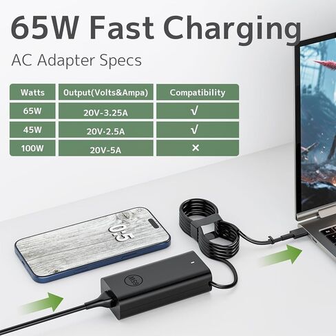 USB C 65W شاحن كمبيوتر محمول بديل لـ Dell Latitude 3540 5420 5430 5440 5450 5520 5540 7420 7430 7440 XPS 13 Chromebook 3100 Inspiron 14 16 محول تيار متردد 45 وات نوع C سلك إمداد الطاقة in Kuwait