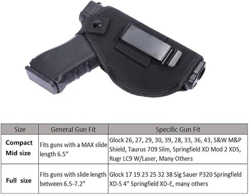حافظة IWB يمين يسار عالمي للحمل المخفي | داخل حزام الخصر | يناسب جميع الأسلحة النارية S&W M&P Shield G17 G19 23 25 26 27 29 30 32 33 38 42 43 Springfield XD X | مع حقيبة مجلة إضافية in Kuwait