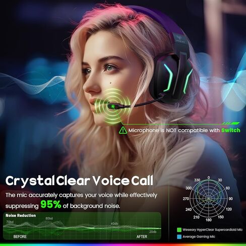WESEARY Wireless Gaming Headset for PS5, PS4, PC, Switch & Mac, 20ms Ultra-Low Latency, 2.4GHz USB & Bluetooth 5.4 Gaming Headphones with Mic, 50H Battery Life, 3D Spatial Audio, Dynamic Lighting in Saudi Arabia