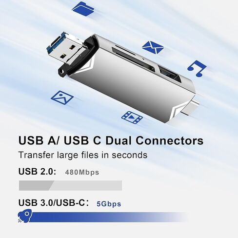 قارئ بطاقة SD 2 حزمة، محول بطاقة SD بفتحتين USB C إلى Micro SD، قارئ بطاقة الذاكرة لـ SD/Micro SD/SDHC/SDXC، متوافق مع MacBook Pro/Air، iPad، iPhone، Galaxy، Chromebook، Android in Kuwait