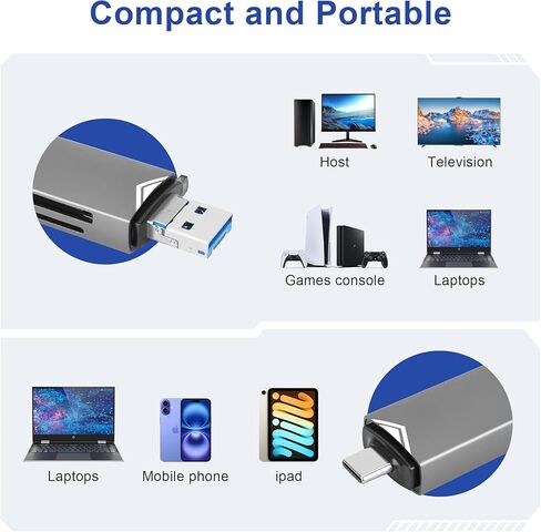 قارئ بطاقة SD 2 حزمة، محول بطاقة SD بفتحتين USB C إلى Micro SD، قارئ بطاقة الذاكرة لـ SD/Micro SD/SDHC/SDXC، متوافق مع MacBook Pro/Air، iPad، iPhone، Galaxy، Chromebook، Android in Kuwait