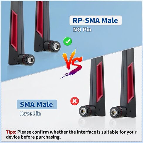 Superbat High Gain Dual Band WiFi Antenna 2.4GHz 5GHz 5.8GHz RP-SMA WiFi Adapter for Desktop PC Wireless Router Motherboard Security IP Camera Video Surveillance Monitor 2-Pack in Saudi Arabia