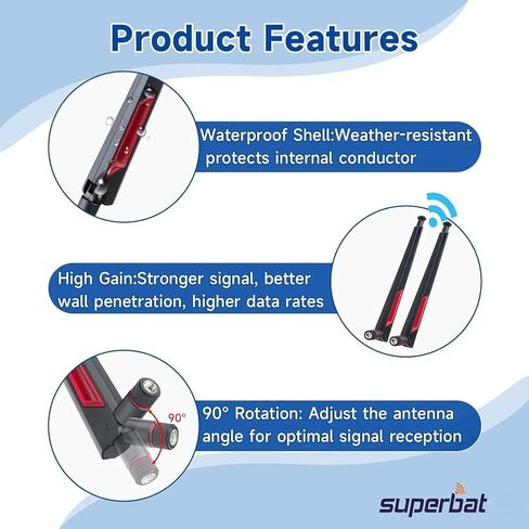 Superbat High Gain Dual Band WiFi Antenna 2.4GHz 5GHz 5.8GHz RP-SMA WiFi Adapter for Desktop PC Wireless Router Motherboard Security IP Camera Video Surveillance Monitor 2-Pack in Saudi Arabia