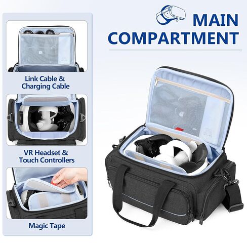 CURMIO Carrying Case Compatible with Meta Quest 2/Quest 3/Quest 3S VR Headset, Portable Storage Bag with External Pockets for Touch Controllers and Accessories, Bag Only in Saudi Arabia