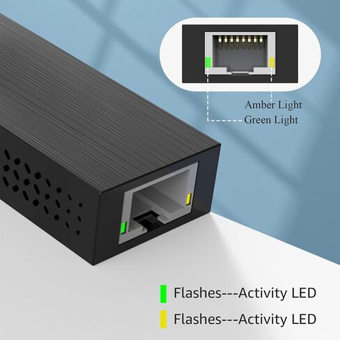 USB C to Ethernet Adapter, 2.5Gbps RJ45 Network Adapter with USB A Converter and LED Indicator, for 7 8 10 and OS X 10.6 or Later in Saudi Arabia