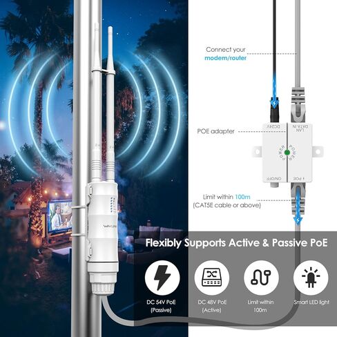 موسع واي فاي خارجي WAVLINK AC600 مع صندوق حماية POE in Saudi Arabia