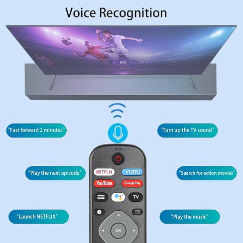 URMT26RST004 Voice Remote Control Compatible with Philips Android Smart TV 65PFL5504/F7 65PFL5604/F7 65PFL5704/F7 Replacement Controller with Netflix YouTube and Google Play Buttons with Batteries in Saudi Arabia