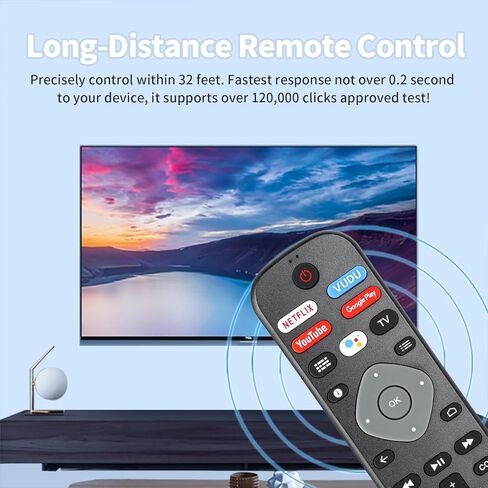 URMT26RST004 Voice Remote Control Compatible with Philips Android Smart TV 65PFL5504/F7 65PFL5604/F7 65PFL5704/F7 Replacement Controller with Netflix YouTube and Google Play Buttons with Batteries in Saudi Arabia