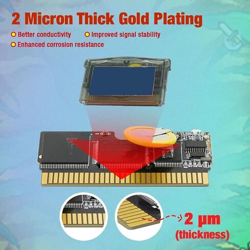 Yoidesu GBA Flash Cartridge, GBA SD Cartridge32MB Storage 1MB Static RAM Rewritable RTC Solar Flash Cart Game Cartridge for Game Console in Saudi Arabia
