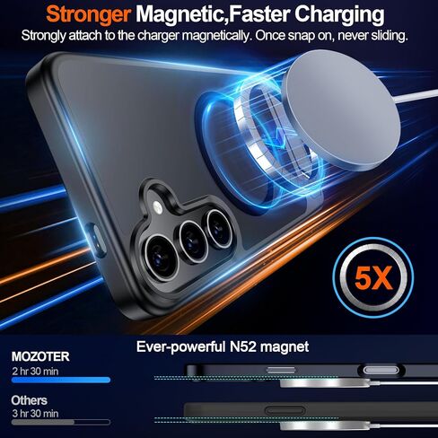 Magnetic for Samsung Galaxy S23 Case,[Compatible with MagSafe][Built-in Invisible Kickstand] [Military Grade Shockproof] Slim Translucent Matte Phone Case for Samsung Galaxy S23 6.1" in Kuwait