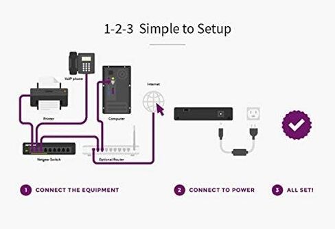 محول سطح المكتب Netgear JGS524 ProSafe 24 منفذ جيجابت إيثرنت (متجدد) in Kuwait