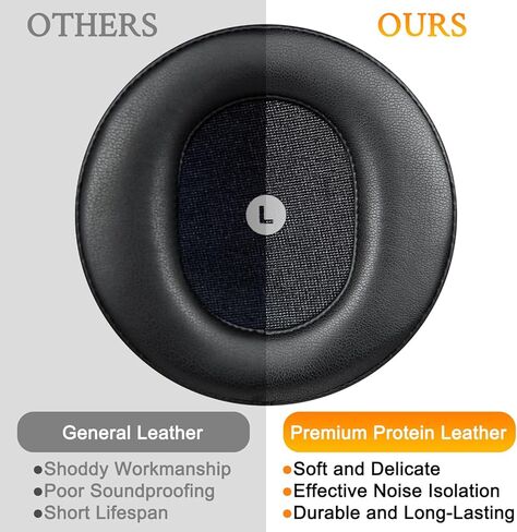 SOULWIT Replacement Earpads for Audeze Maxwell Headphones, Ear Pads Cushions with Soft Protein Leather, High-Density Noise Cancelling Foam - Black in Saudi Arabia