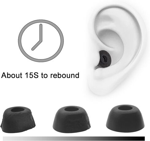 أطراف أذن إسفنجية بديلة من Klowcok لسماعات الأذن JBL Tune Buds/Tune Buds 2، أطراف إسفنجية الذاكرة متوافقة مع سماعات الأذن JBL Endurance Race 2 / Endurance Race TWS، 3 أزواج (S/M/L) أسود in Kuwait