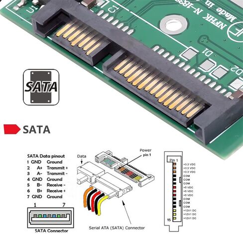 NFHK Low Profile 50Pin mSATA 3050 SSD 5x3cm to 2.5" SATA 3.0 22Pin Disk Adapter 6Gbps PCBA in Saudi Arabia