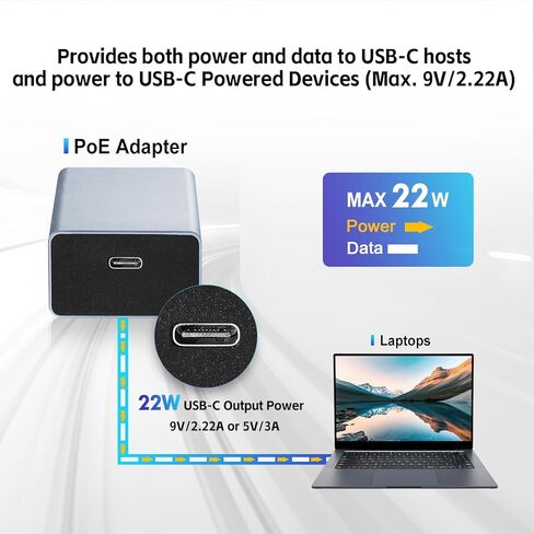 محول MokerLink Gigabit PoE إلى Type-C، مخرج USB C 5V/3A أو 9V/2.22A مع إيثرنت 1000M، IEEE802.3af/at 10/100/1000Mbps PoE in، شحن PD وشبكة سلكية للكمبيوتر اللوحي/الهاتف الذكي/الكمبيوتر المحمول in Kuwait