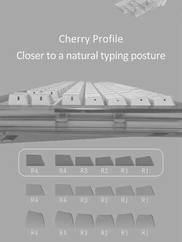 غطاء مفاتيح Domikey Glaze Cherry Profile abs doubleshot بإضاءة خلفية للوحة المفاتيح mx Poker 87 104 xd64 xd68 BM60 BM65 BM68 BM80 للوحة المفاتيح ez63 made68 wooting 60he 80he (Domikey Glaze Keycap Base x1) in Kuwait