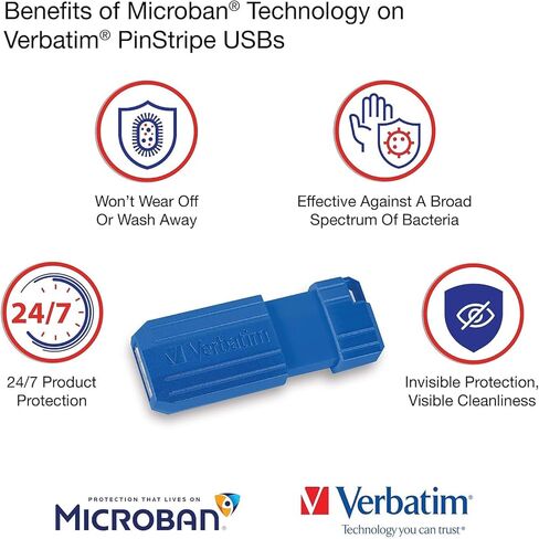 محرك أقراص فلاش Verbatim Pinstripe سعة 128 جيجابايت USB 2.0 من النوع A، أحمر وأزرق، 2/عبوة (70391) in Kuwait