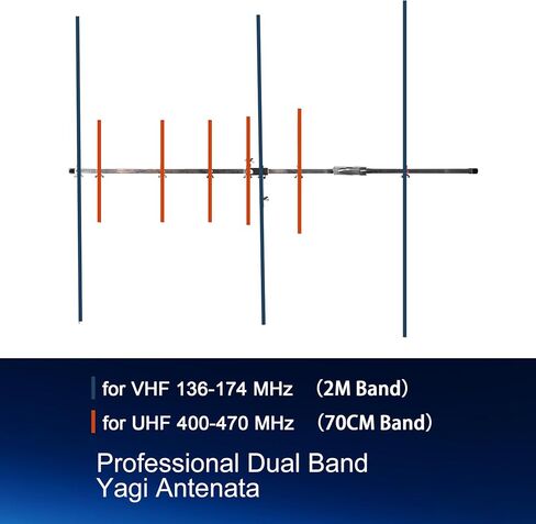 ​​Dual-Band Yagi Antenna for Ham Radio: High Gain 9.5/11.5 dBi for 2m/70cm (VHF/UHF) 136-174/400-470 MHz, 8-Element Outdoor Base Antenna for Repeater & Mobile Radio in Saudi Arabia