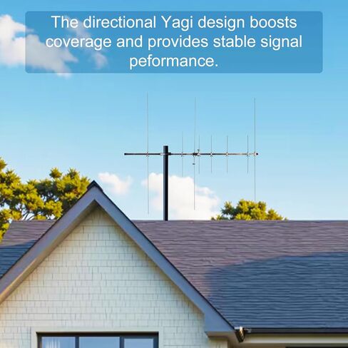 ​​Dual-Band Yagi Antenna for Ham Radio: High Gain 9.5/11.5 dBi for 2m/70cm (VHF/UHF) 136-174/400-470 MHz, 8-Element Outdoor Base Antenna for Repeater & Mobile Radio in Saudi Arabia