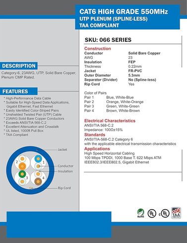 Cat6, UTP, 23AWG, 8C Solid Bare Copper, Plenum, 1000ft, White, Bulk Ethernet Cable in Saudi Arabia