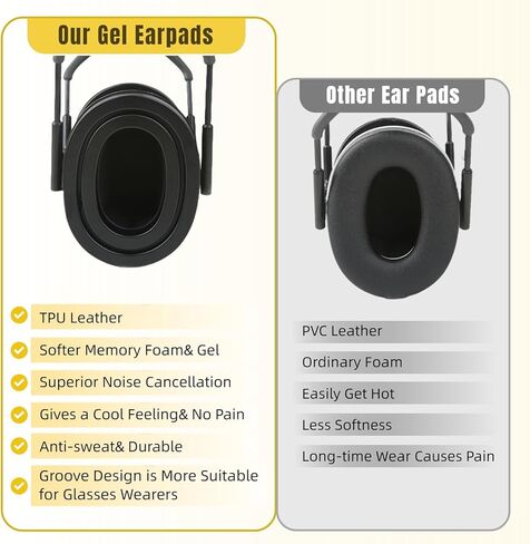 Gel Earpads Replacement Fit for 3M Peltor X1A-X5A Headsets, PROHEAR 037/033, ZOHAN EM042/ 033, Peltor Tactical 100 300 500, Peltor 7004 (Snap in Type-Yellow Bottom Shell) in Saudi Arabia