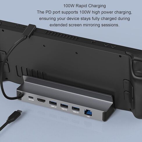 Zopsc 6 in 1 Dock for Ally Game Console, Docking Station for Deck, 100W PD 4K 60Hz, 4K 60Hz HDMI 2.0, 3 USB A 3.0, RJ45 Gigabit Ethernet Port in Saudi Arabia