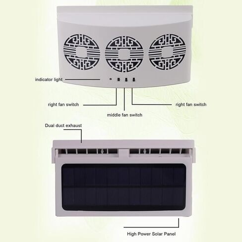 Car Cooler Front Rear Window Radiator Auto Air Vent Fan Radiator Cooling USB Charging Solar Powered Ventilator Car Window Exhaust Fan in Saudi Arabia