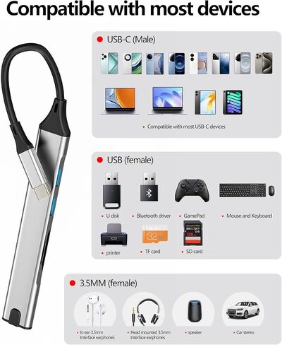 USB C Hub for IPhone 16 for IPad Pro Adapter(5in1)Multiport SD Laptop Card Reader Docking Station Dongle for Apple Macbook M4 Compatible for Samsung Thunderbolt 3.0 Accessorie Dual Type C Cable OTG 8 in Saudi Arabia